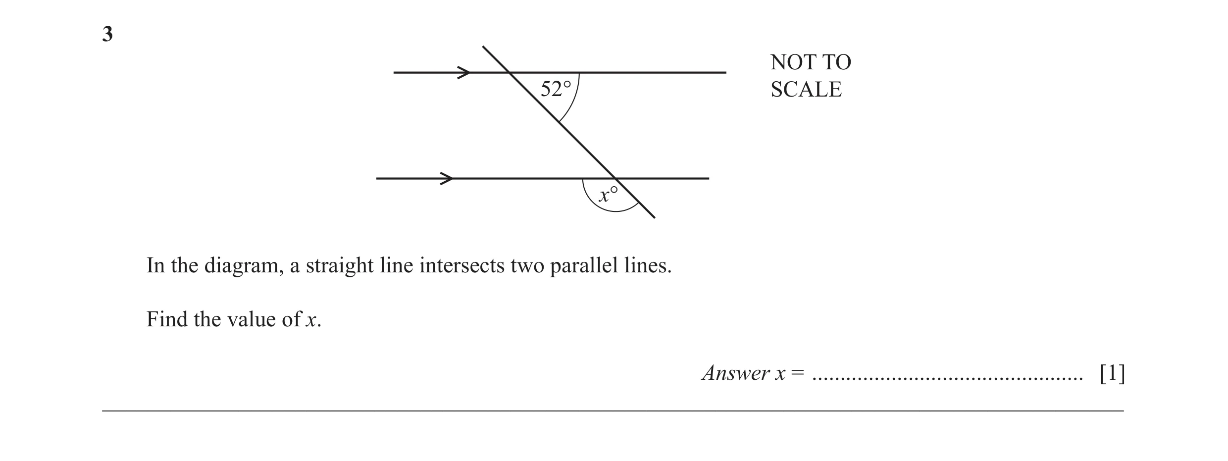 Question 43: NOT TO 52° SCALE x° In the diagram, a straight line intersects two parallel lines. Find the value of x. Answer x = ........................…