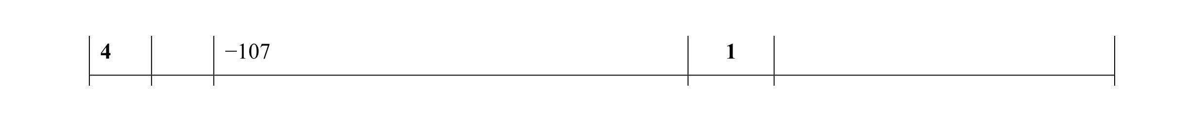 Mark scheme for question 34