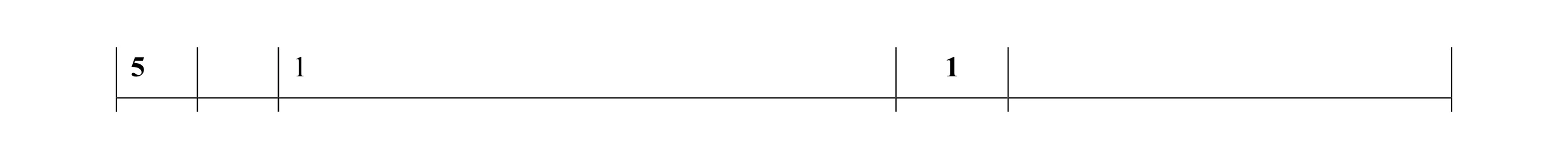 Mark scheme for question 18