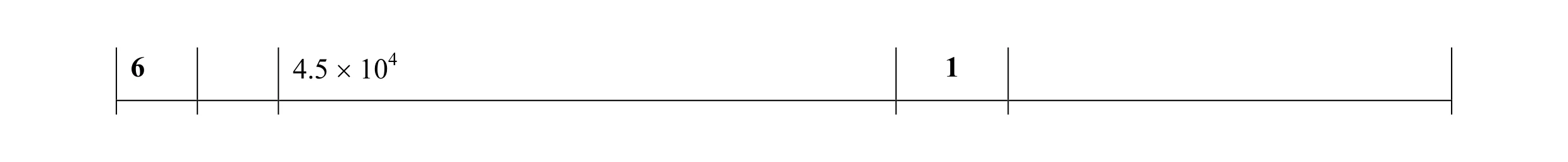 Mark scheme for question 27