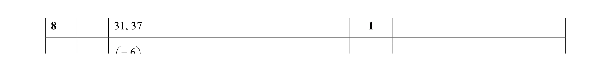 Mark scheme for question 39