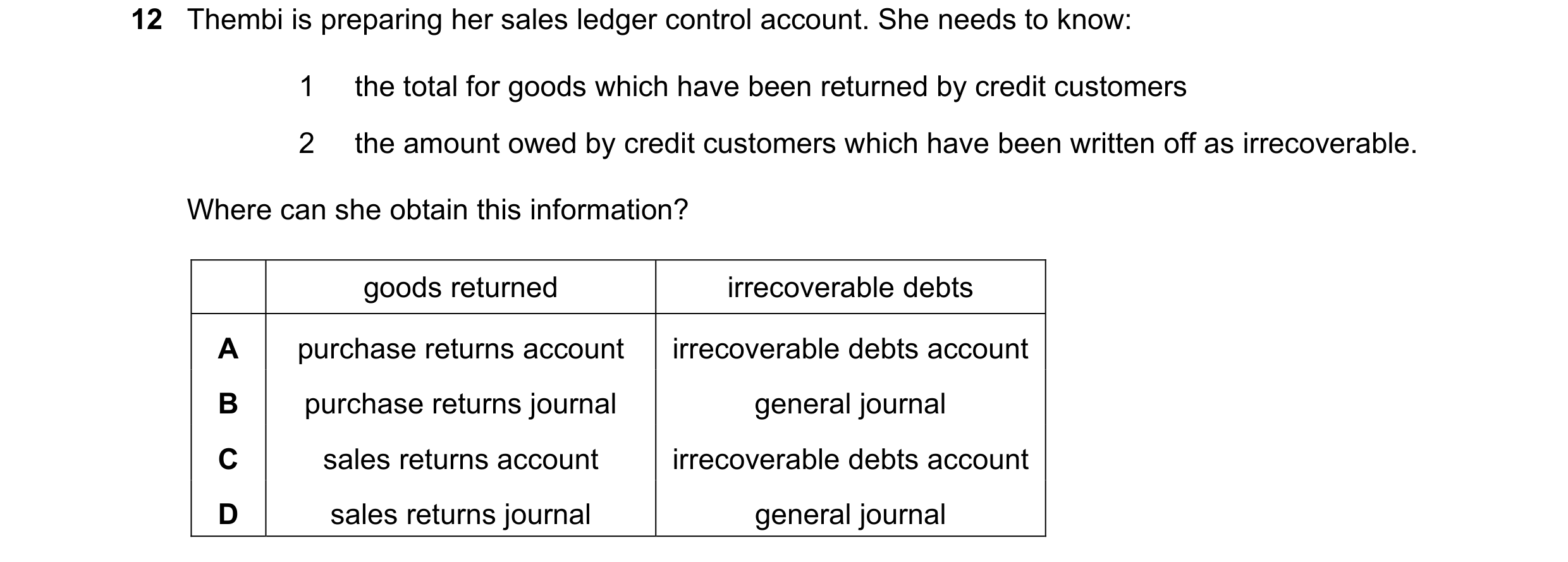 Question 47: Thembi is preparing her sales ledger control account. She needs to know: 1 the total for goods which have been returned by credit customers…