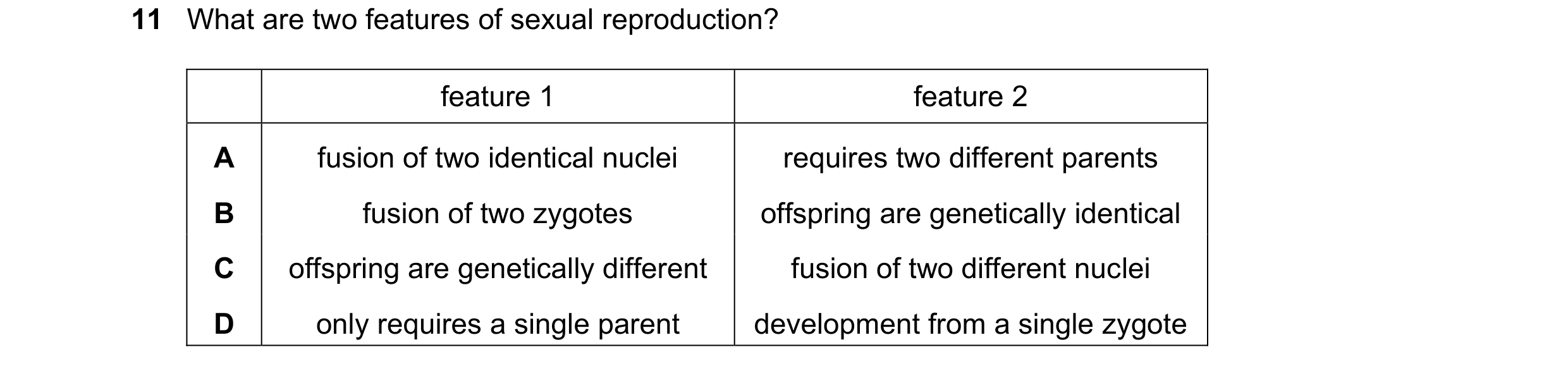 Question 48: What are two features of sexual reproduction? feature 1 feature 2 A fusion of two identical nuclei requires two different parents B fusion …