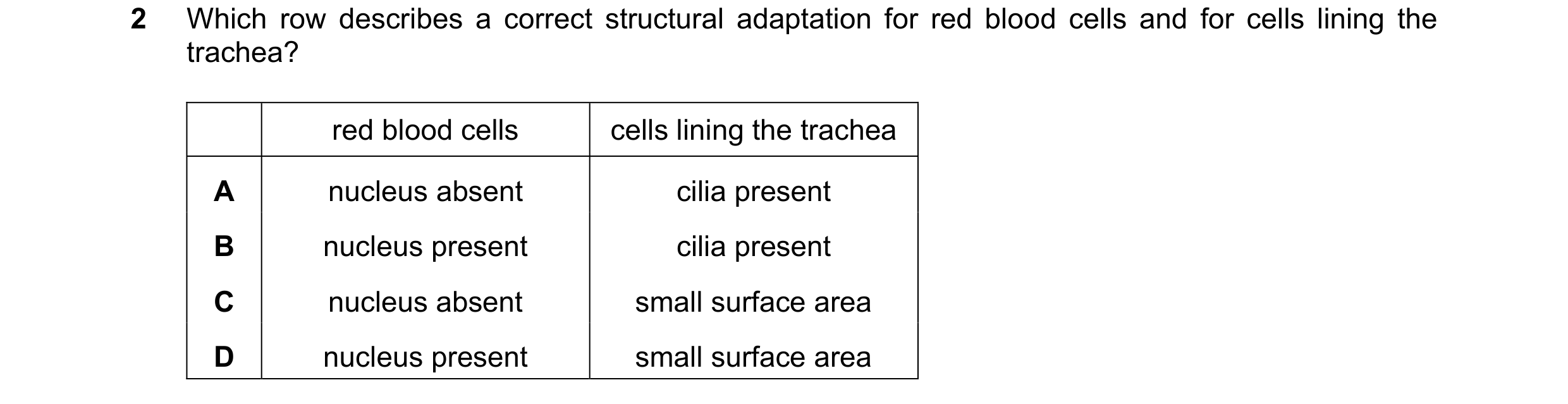 Question 37: Which row describes a correct structural adaptation for red blood cells and for cells lining the trachea? red blood cells cells lining the …