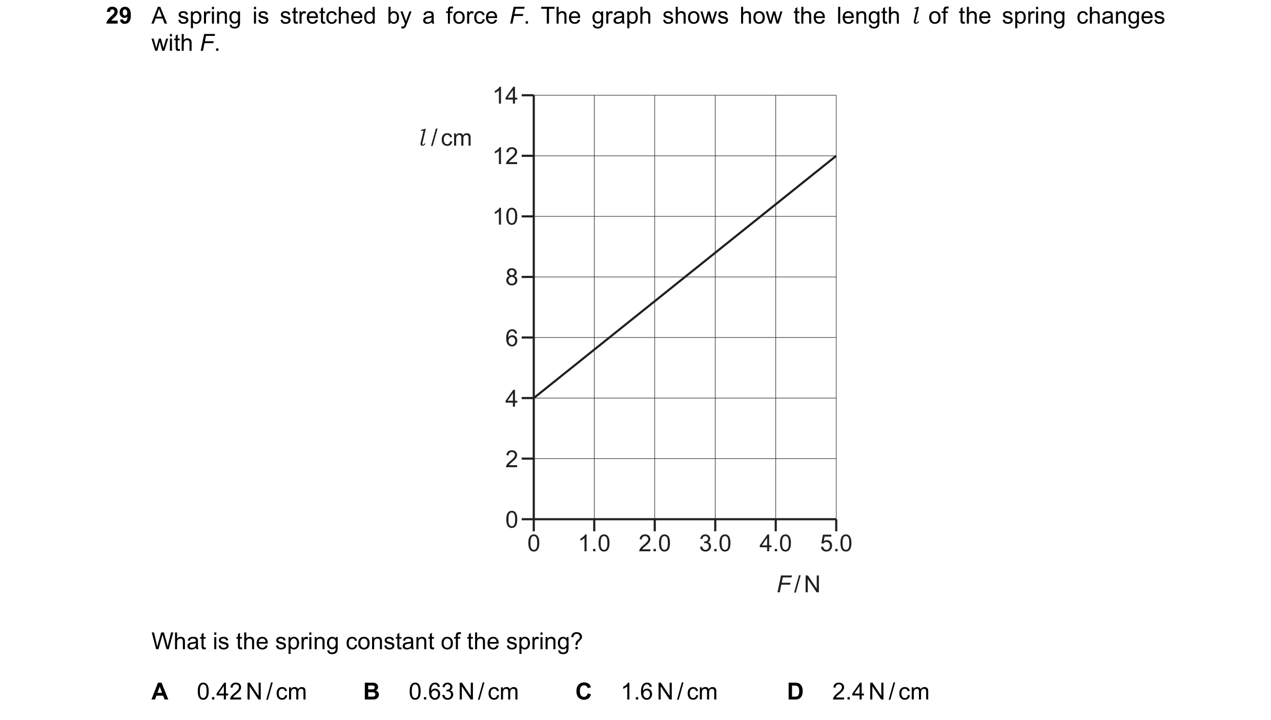 Question 36: A spring is stretched by a force F. The graph shows how the length l of the spring changes with F. 14 l / cm 12 10 8 6 4 2 0 0 1.0 2.0 3.0 …