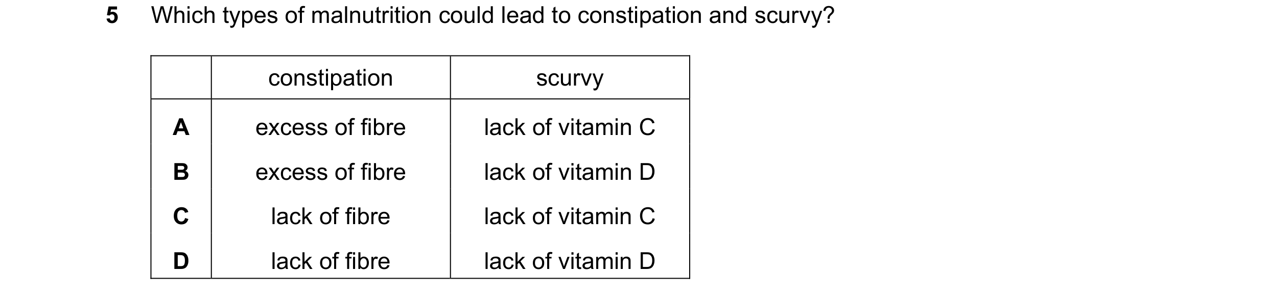 Question 22: Which types of malnutrition could lead to constipation and scurvy? constipation scurvy A excess of fibre lack of vitamin C B excess of fibr…