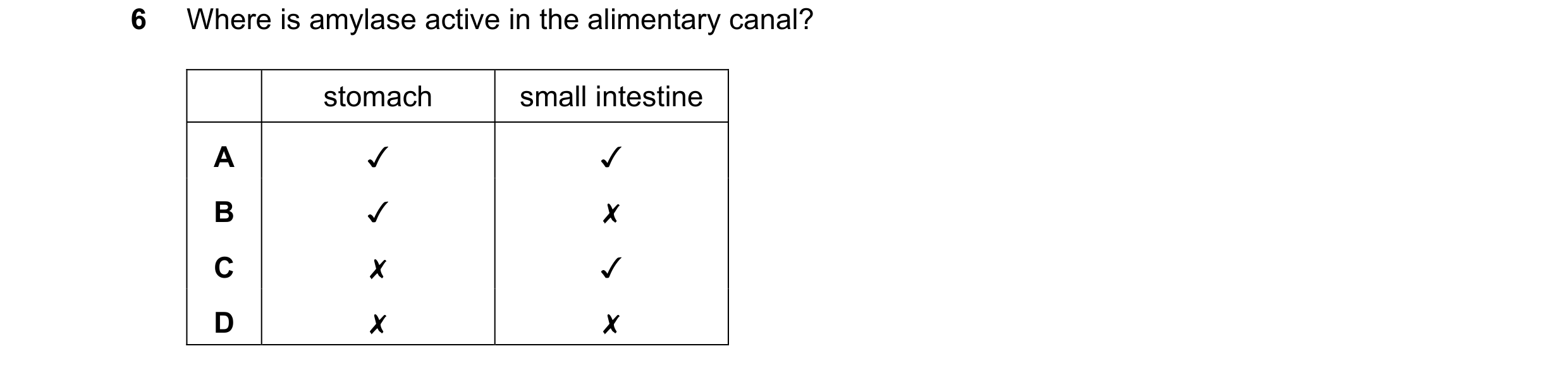 Question 27: Where is amylase active in the alimentary canal?

stomach small intestine

v v

0 0O WwW >

v x
x v
x x