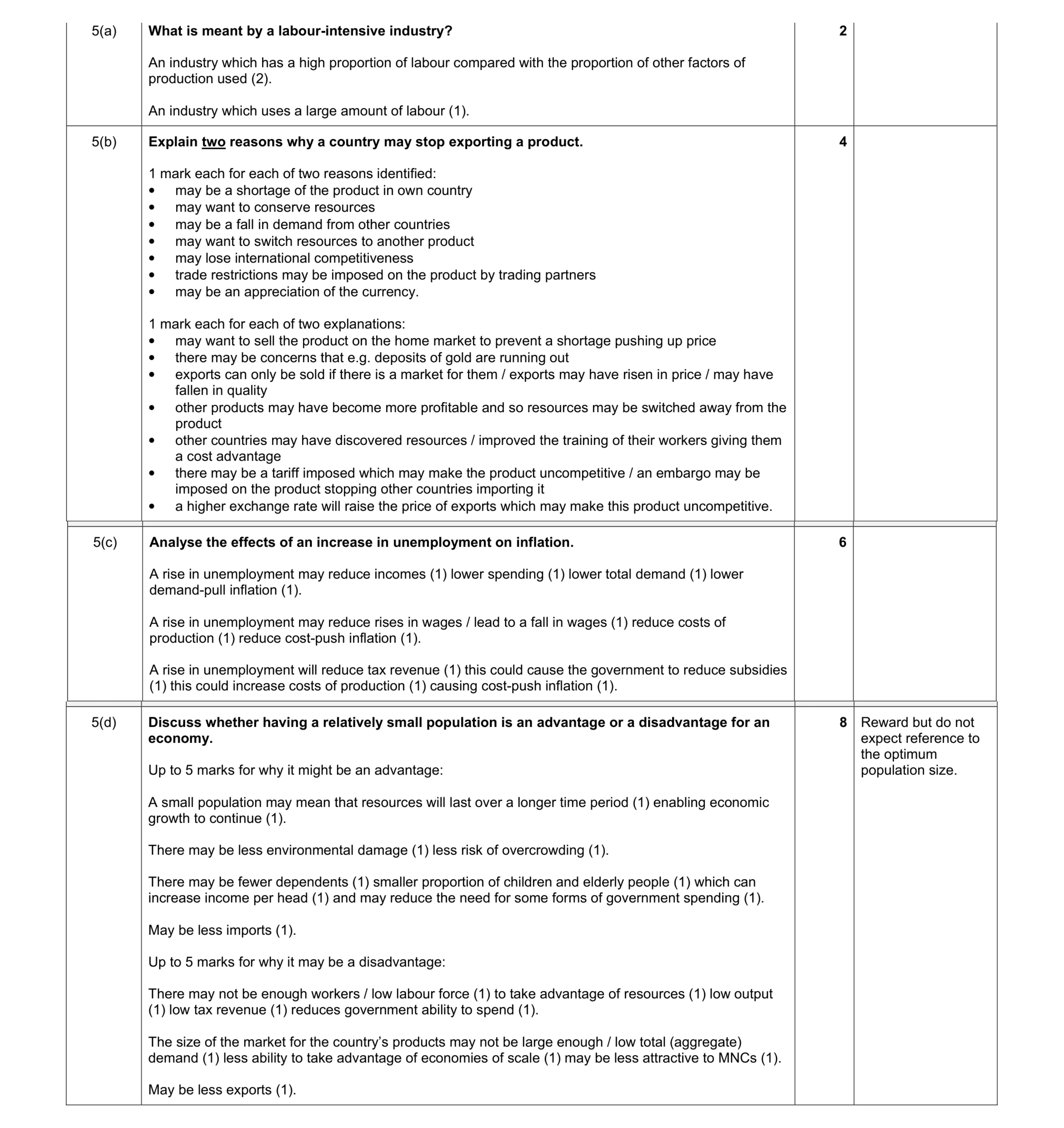 Mark scheme for question 4