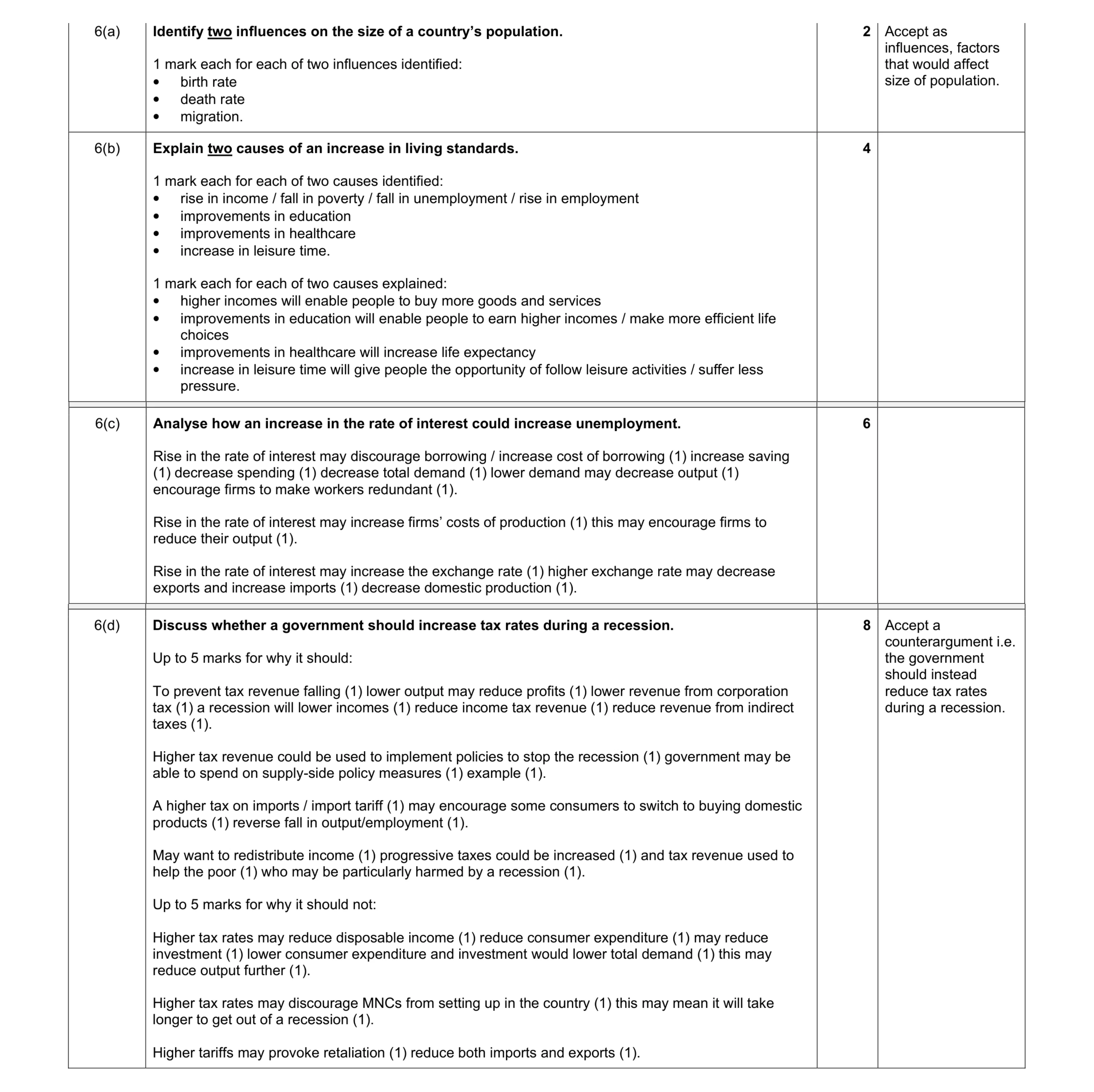 Mark scheme for question 5