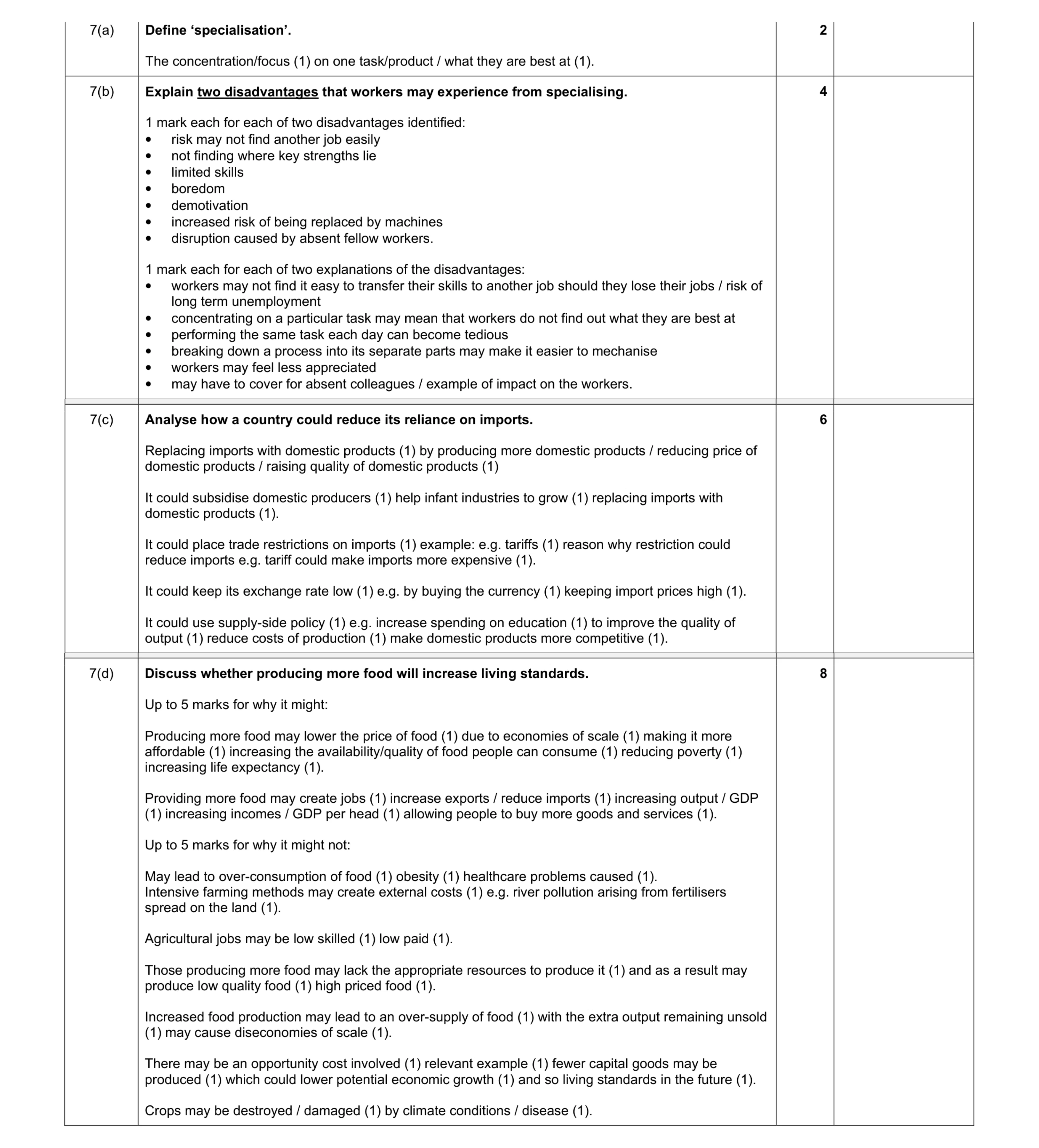 Mark scheme for question 5