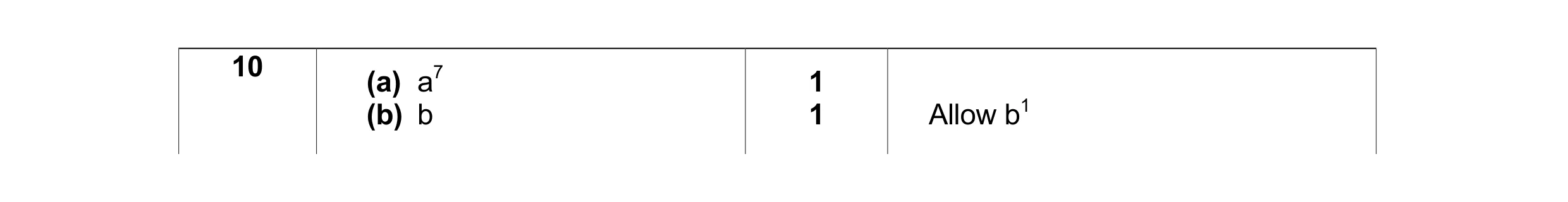 Mark scheme for question 1