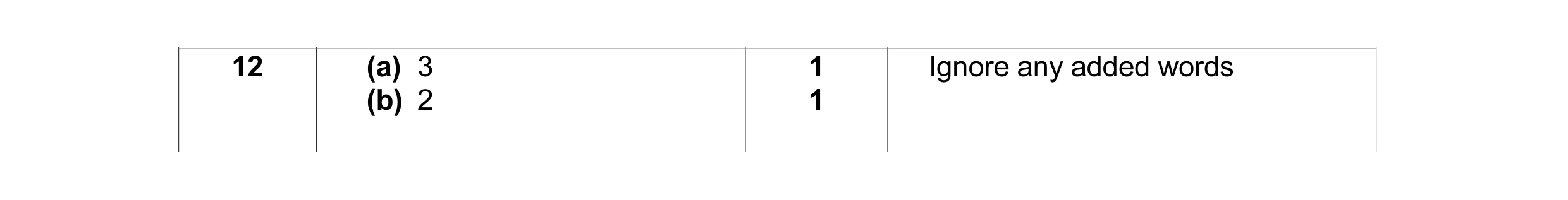 Mark scheme for question 1