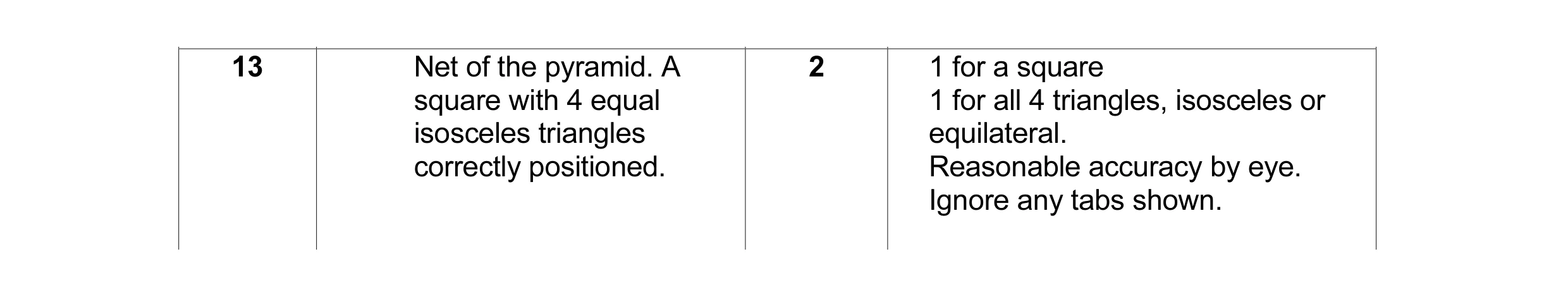 Mark scheme for question 1
