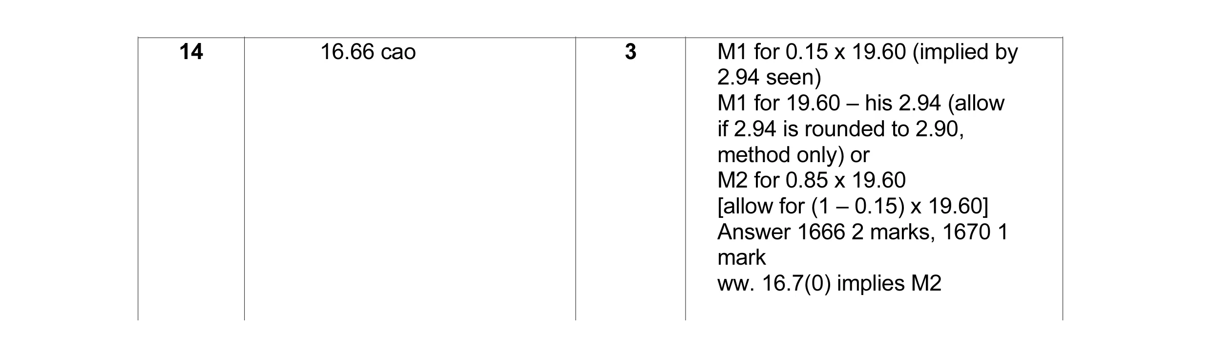 Mark scheme for question 1