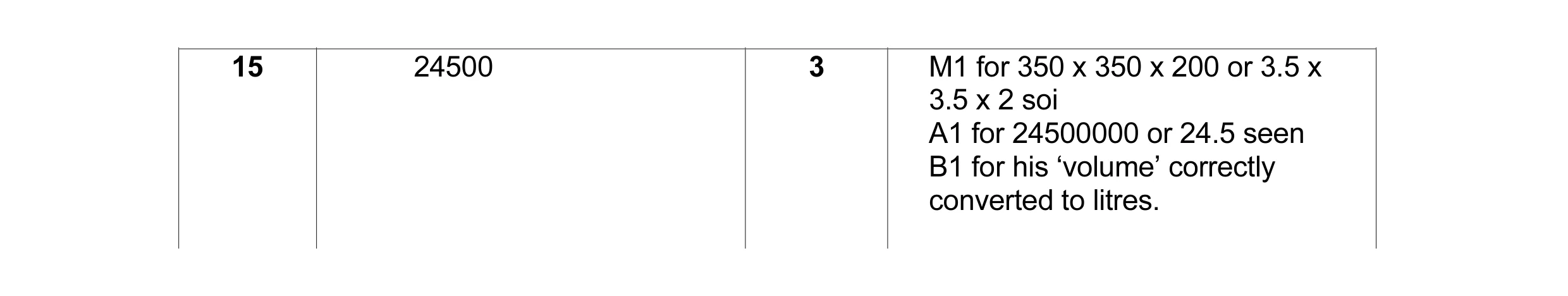Mark scheme for question 1