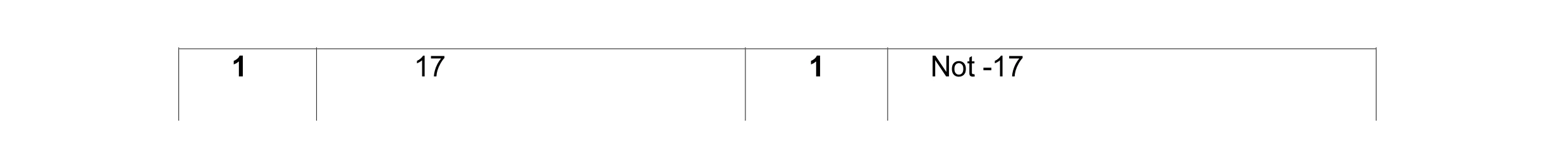 Mark scheme for question 1