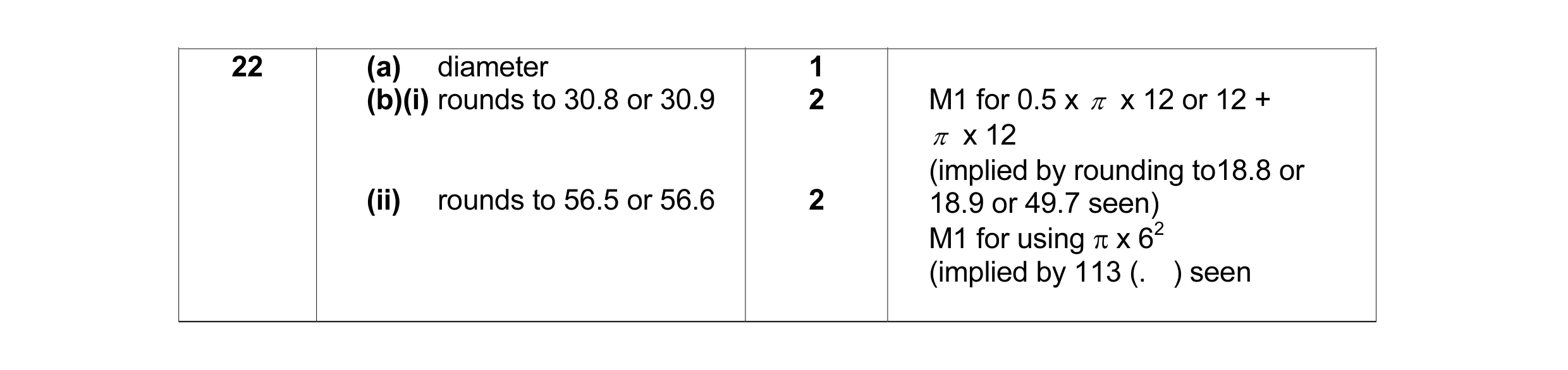 Mark scheme for question 1