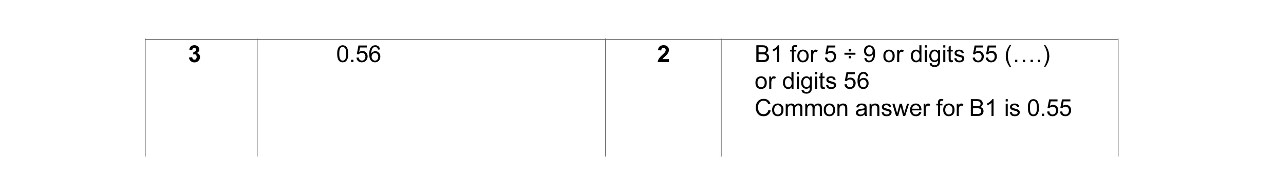 Mark scheme for question 1