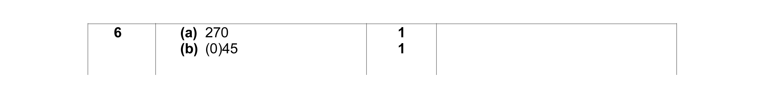 Mark scheme for question 1