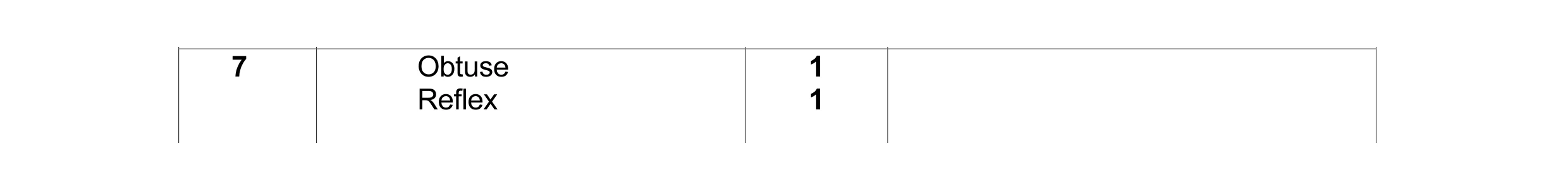Mark scheme for question 1