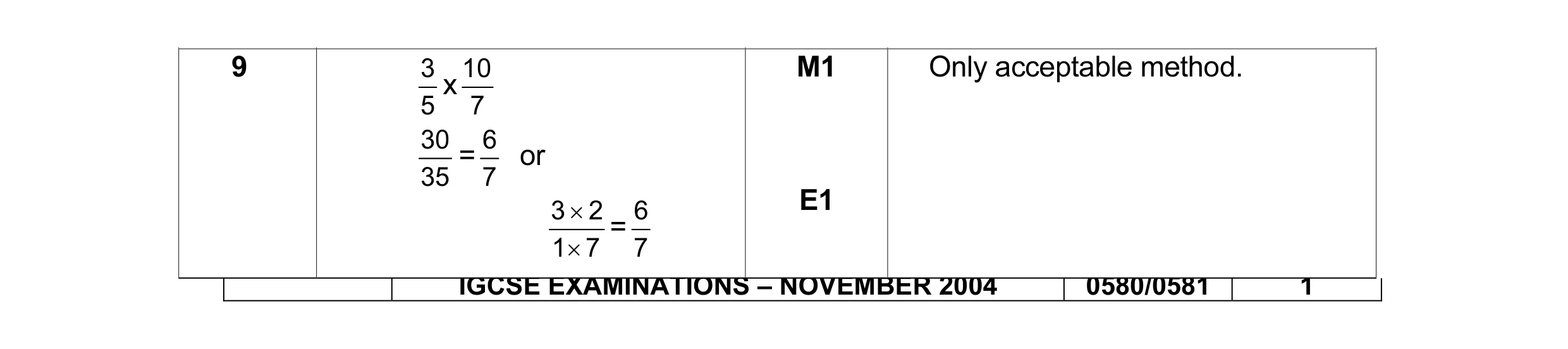 Mark scheme for question 1