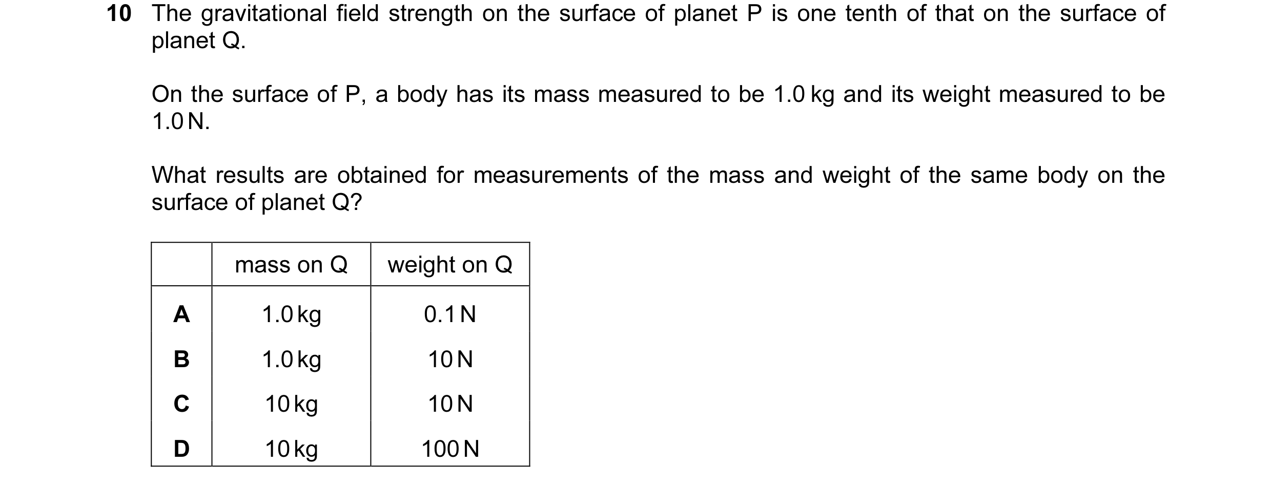 Question 2: The gravitational field strength on the surface of planet P is one tenth of that on the surface of planet Q. On the surface of P, a body ha…