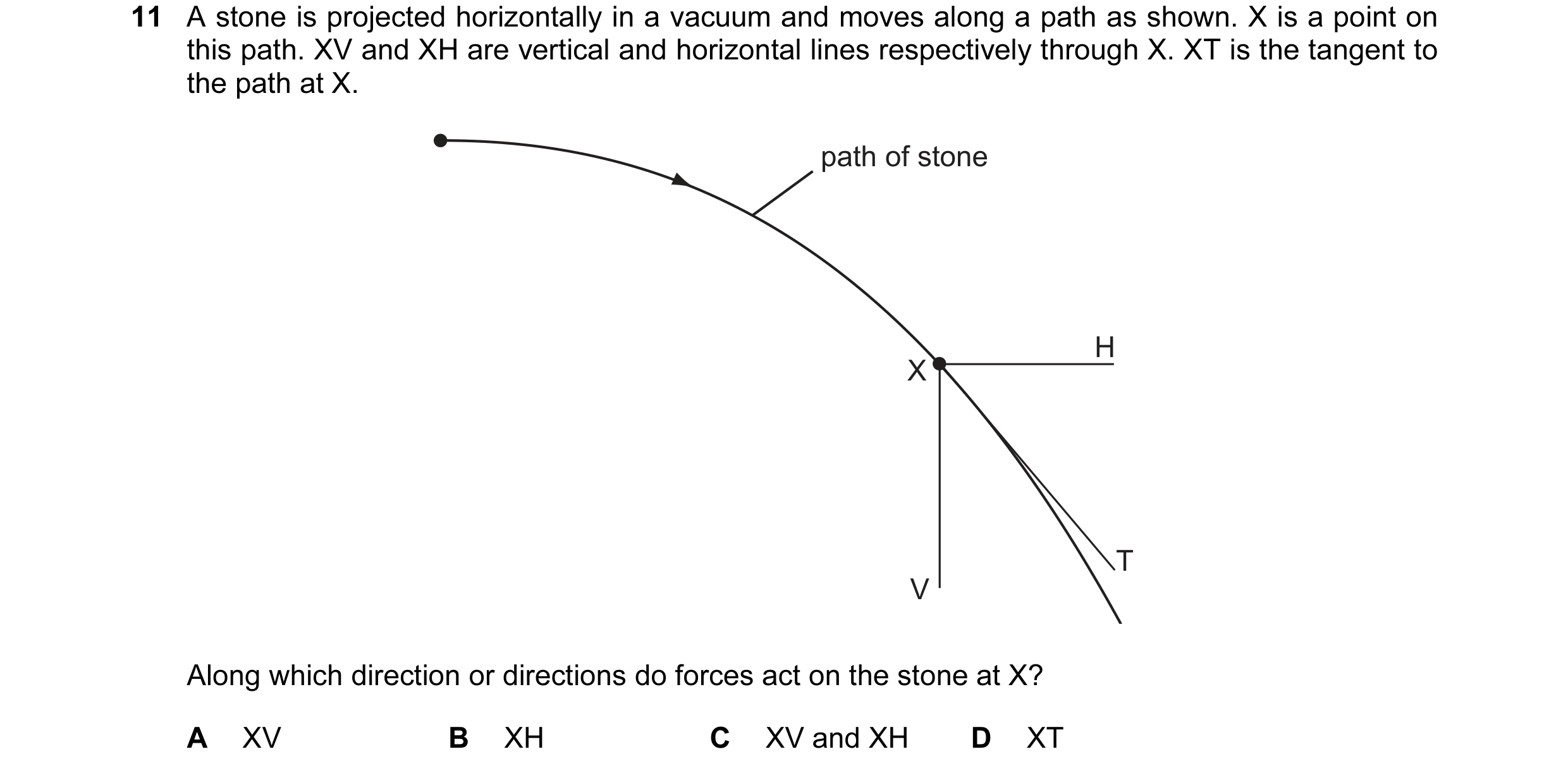 Question 1: A stone is projected horizontally in a vacuum and moves along a path as shown. X is a point on this path. XV and XH are vertical and horizo…