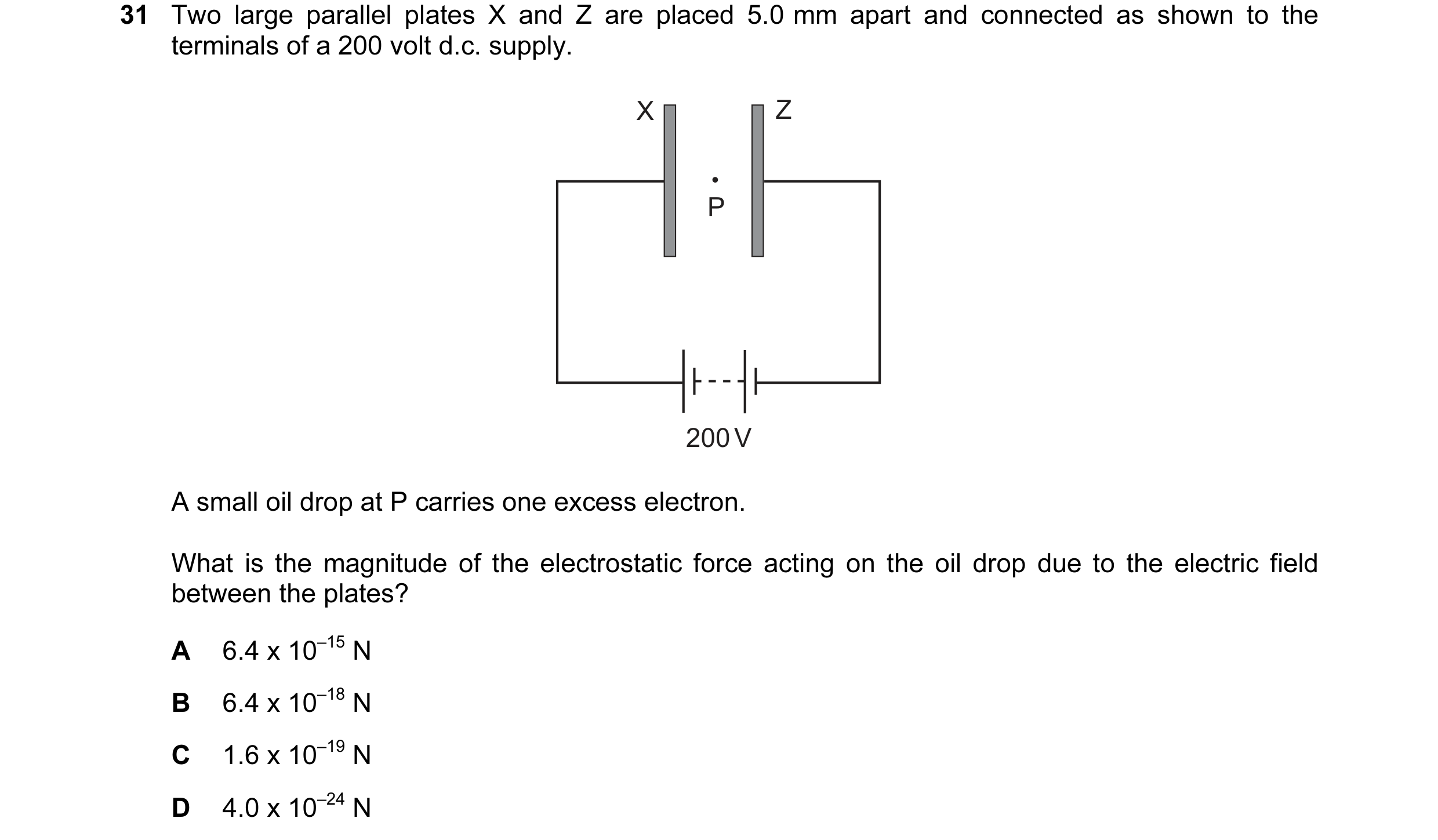 Question 4: Two large parallel plates X and Z are placed 5.0 mm apart and connected as shown to the terminals of a 200 volt d.c. supply. X Z P 200 V A …