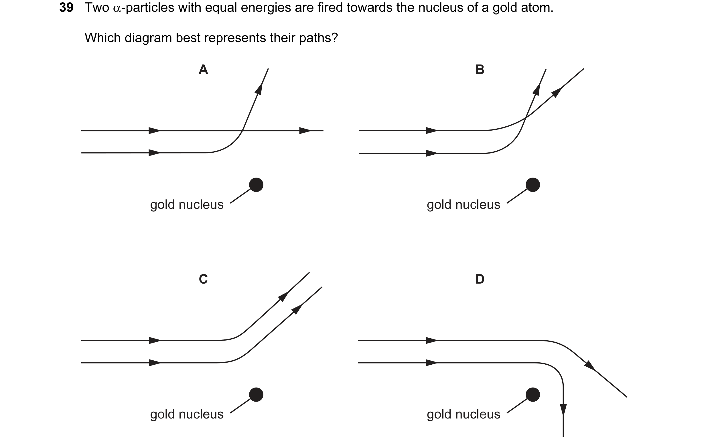 Question 5: Two α-particles with equal energies are fired towards the nucleus of a gold atom. Which diagram best represents their paths? A B gold nucle…