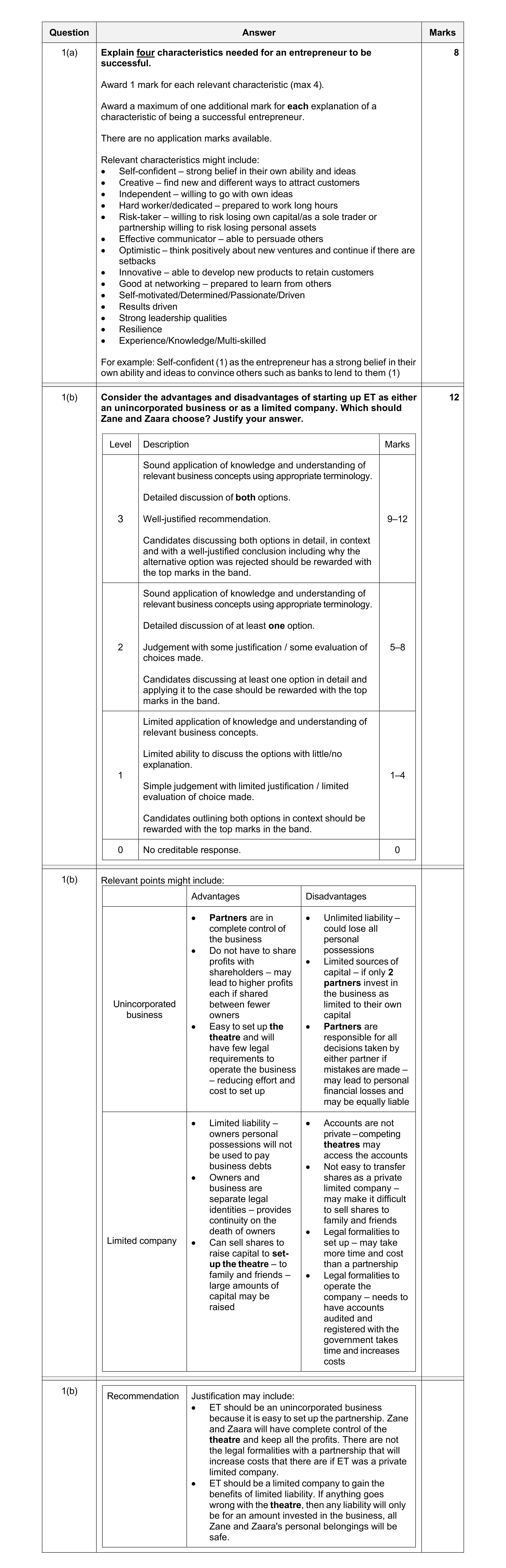 Mark scheme for question 10