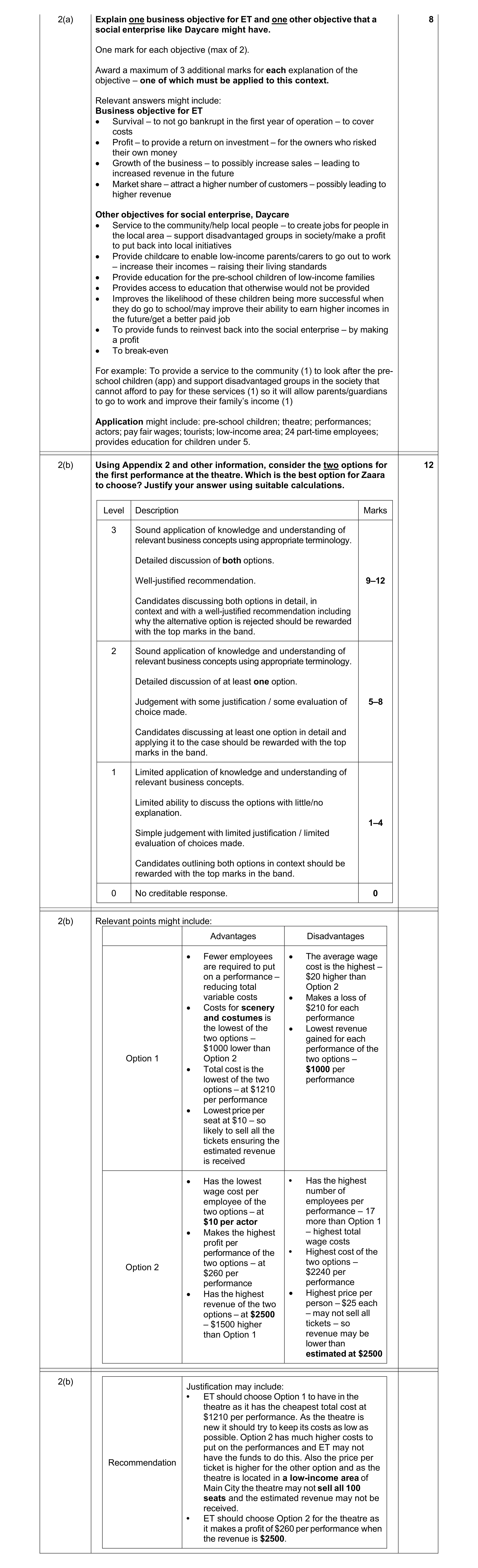Mark scheme for question 8