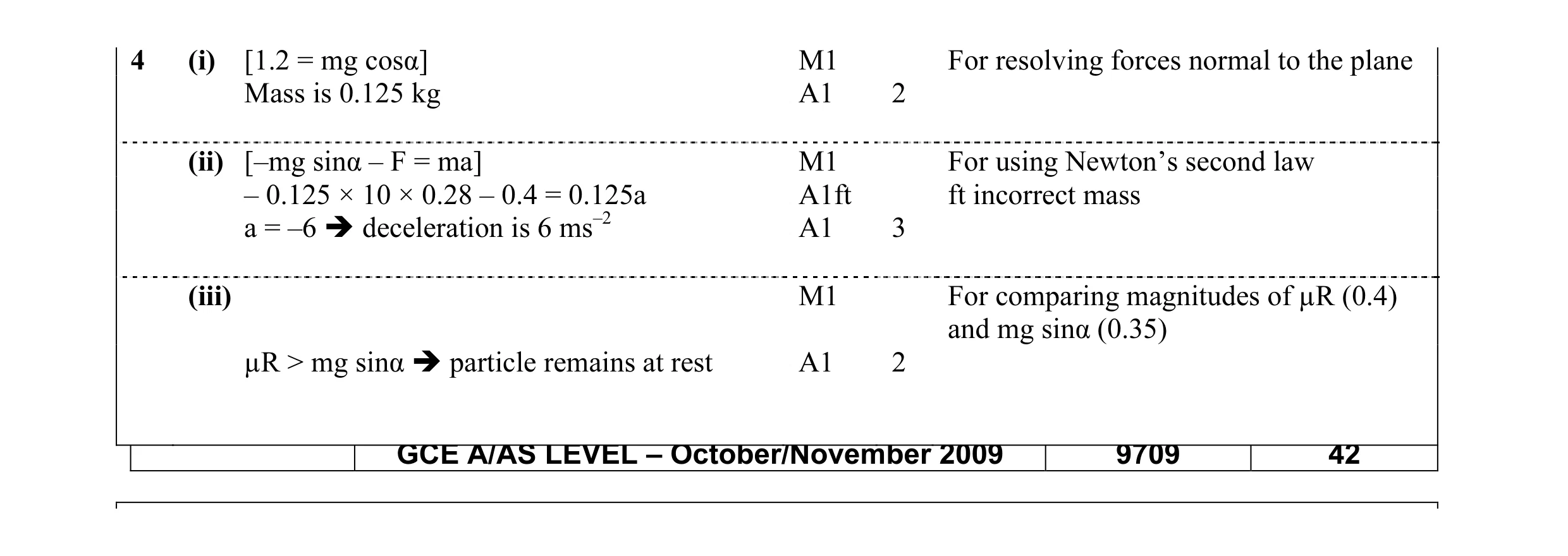 Mark scheme for question 18