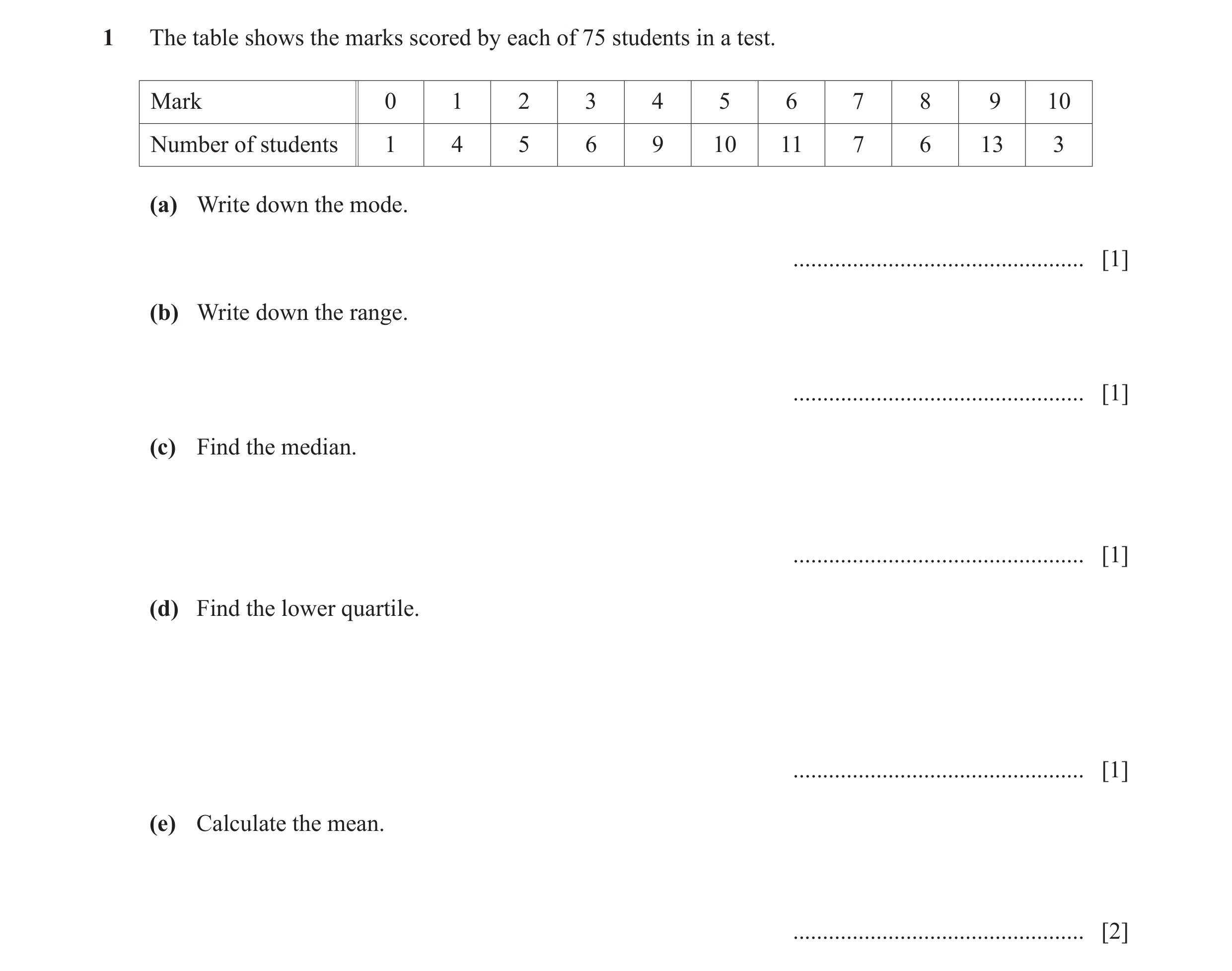 Question 43: The table shows the marks scored by each of 75 students in a test. Mark 0 1 2 3 4 5 6 7 8 9 10 Number of students 1 4 5 6 9 10 11 7 6 13 3 …