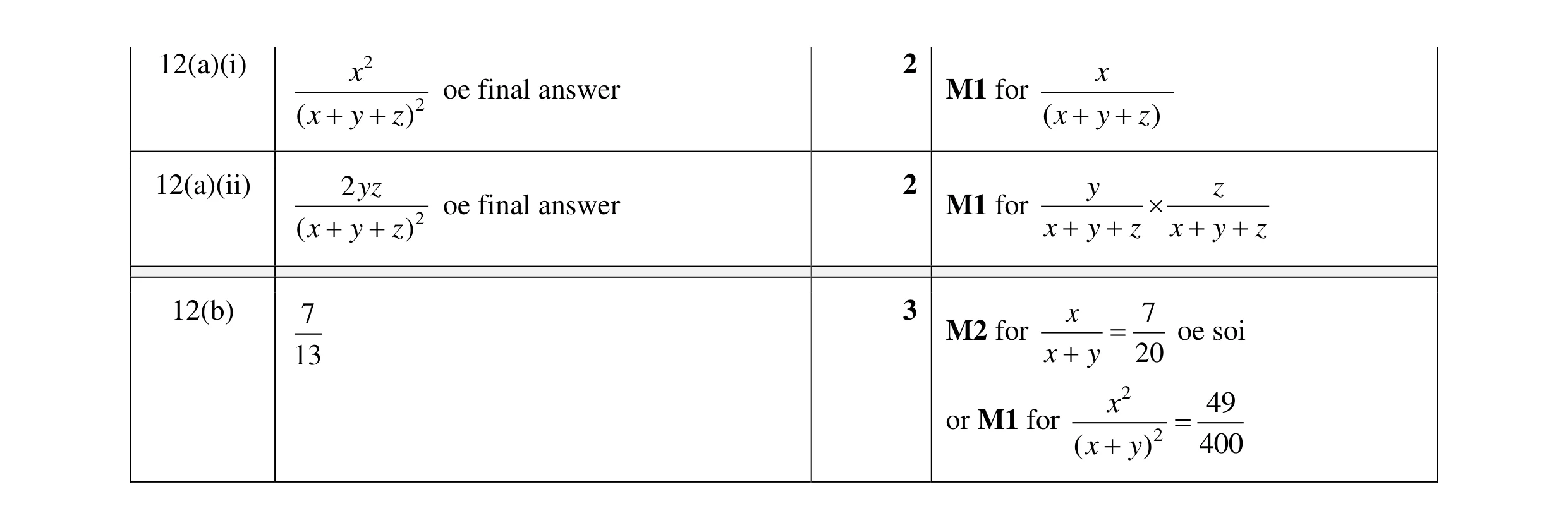 Mark scheme for question 35