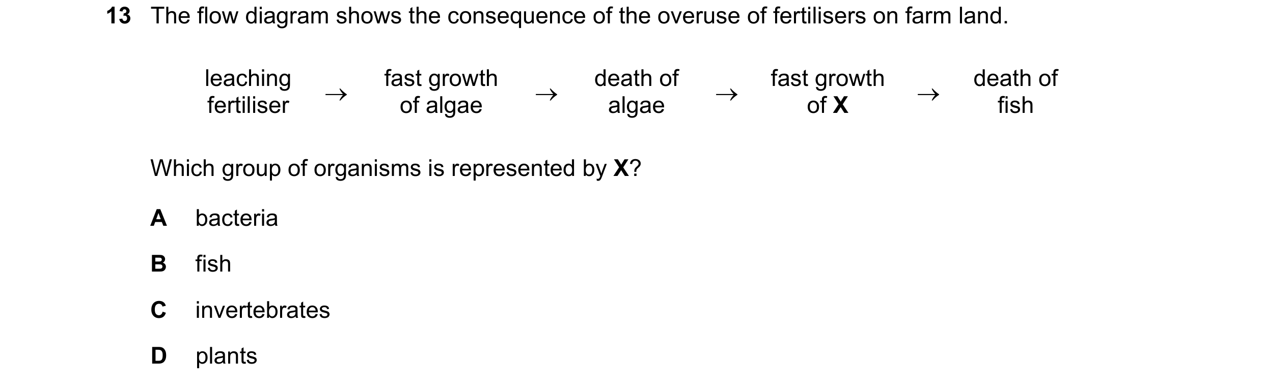 Question 5: The flow diagram shows the consequence of the overuse of fertilisers on farm land. leaching fast growth death of fast growth death of → → →…