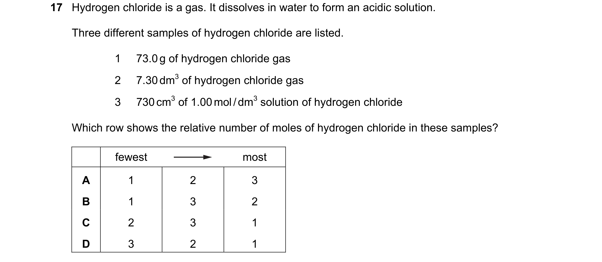 Question 1: Hydrogen chloride is a gas. It dissolves in water to form an acidic solution. Three different samples of hydrogen chloride are listed. 1 73…