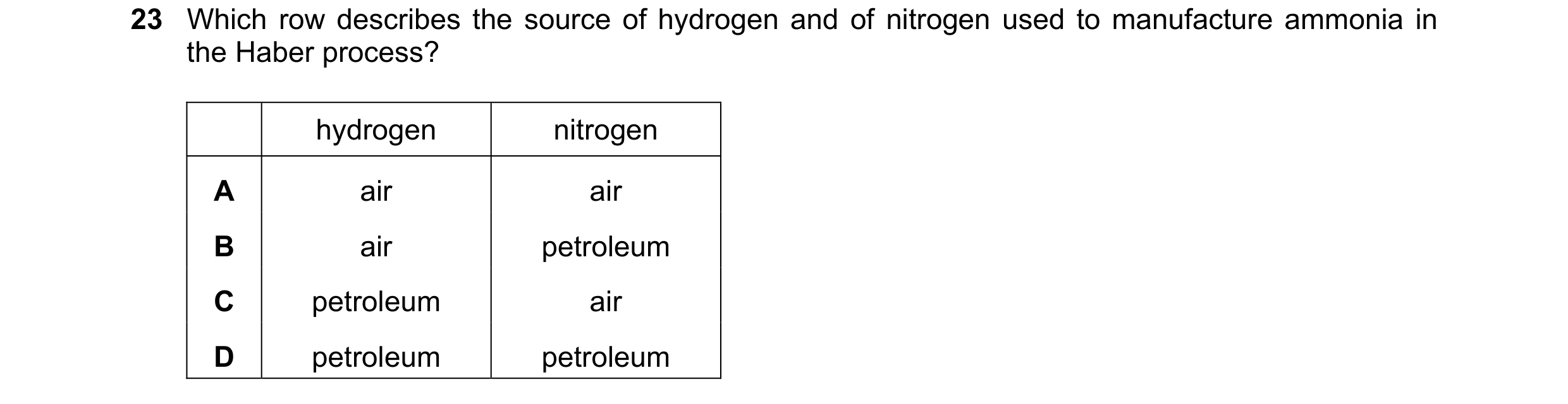 Question 7: Which row describes the source of hydrogen and of nitrogen used to manufacture ammonia in the Haber process? hydrogen nitrogen A air air B …