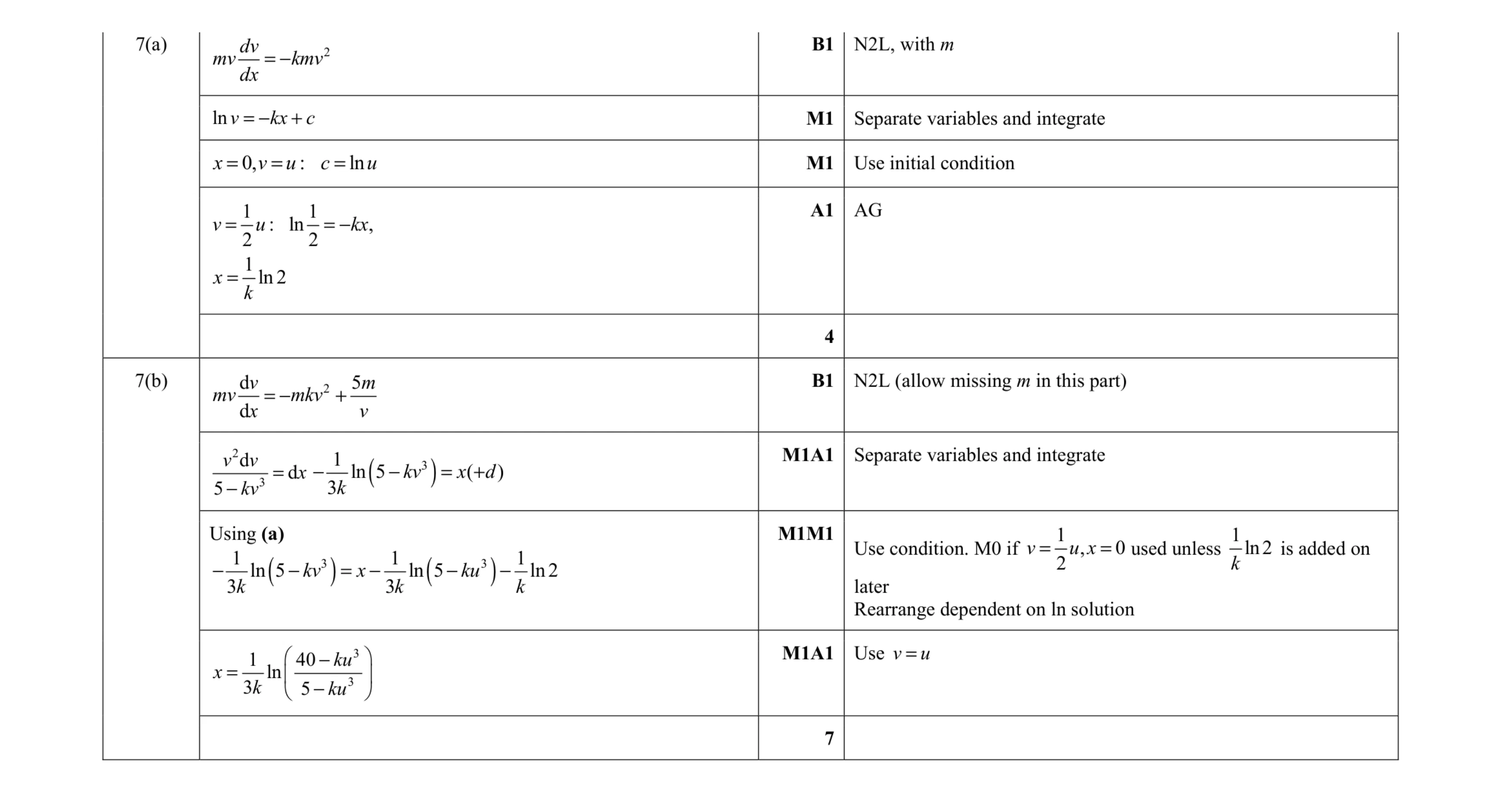 Mark scheme for question 4