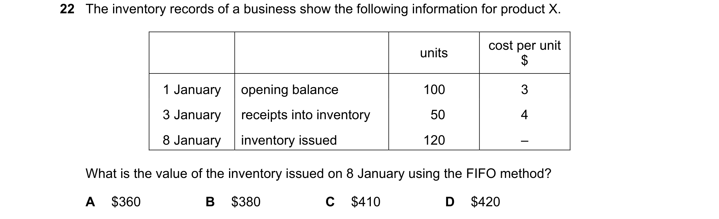 Question 335: The inventory records of a business show the following information for product X. cost per unit units $ 1 January opening balance 100 3 3 J…
