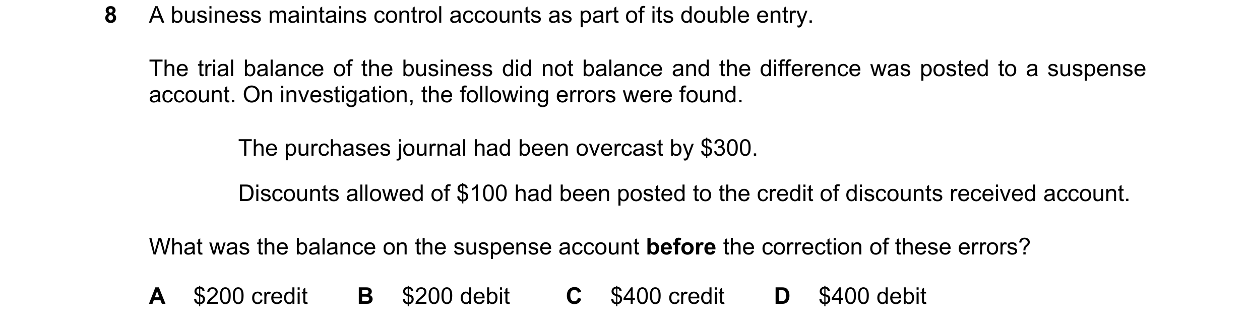 Question 236: A business maintains control accounts as part of its double entry. The trial balance of the business did not balance and the difference was…