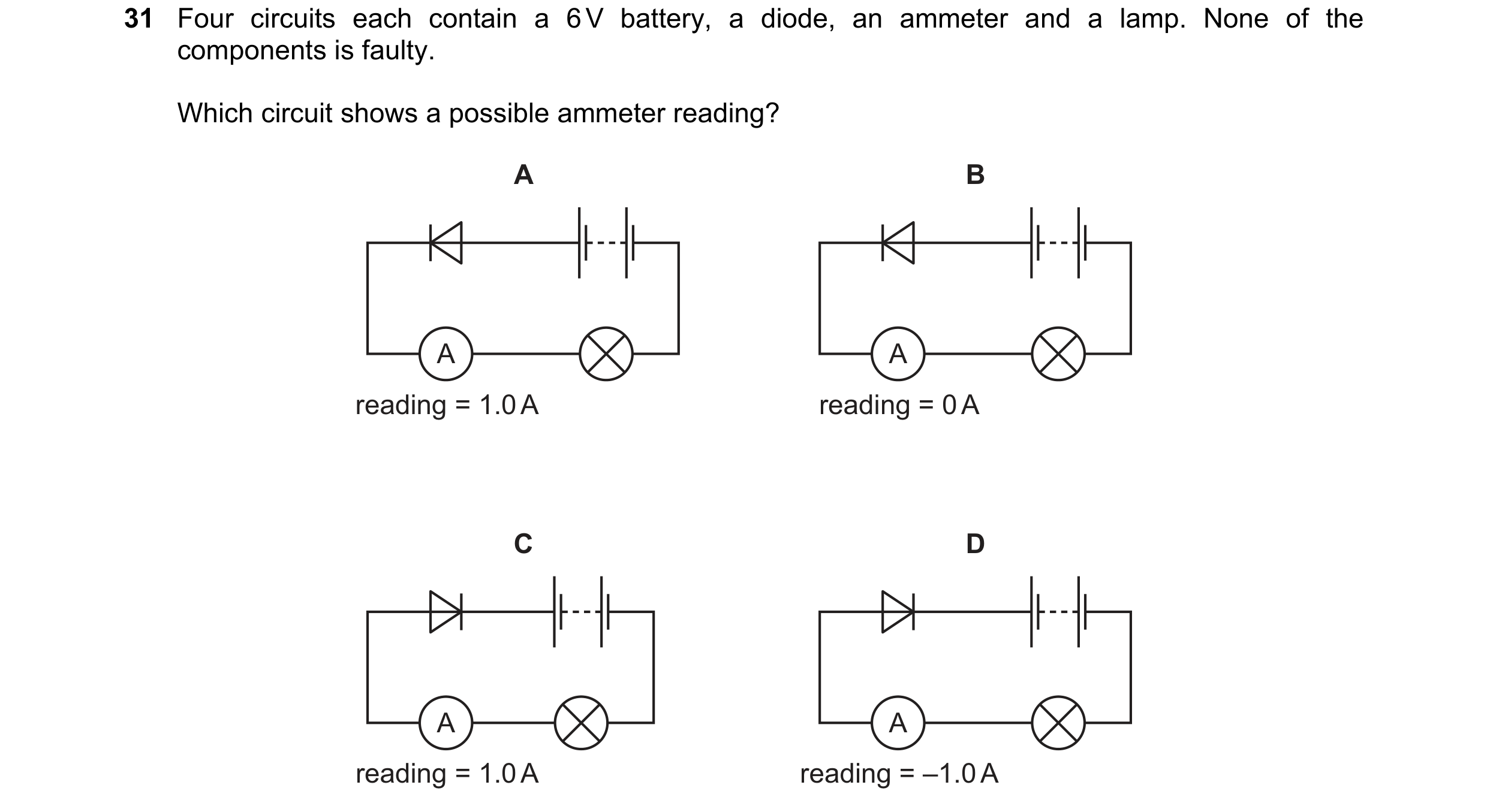 Question 46: Four circuits each contain a 6 V battery, a diode, an ammeter and a lamp. None of the components is faulty. Which circuit shows a possible …