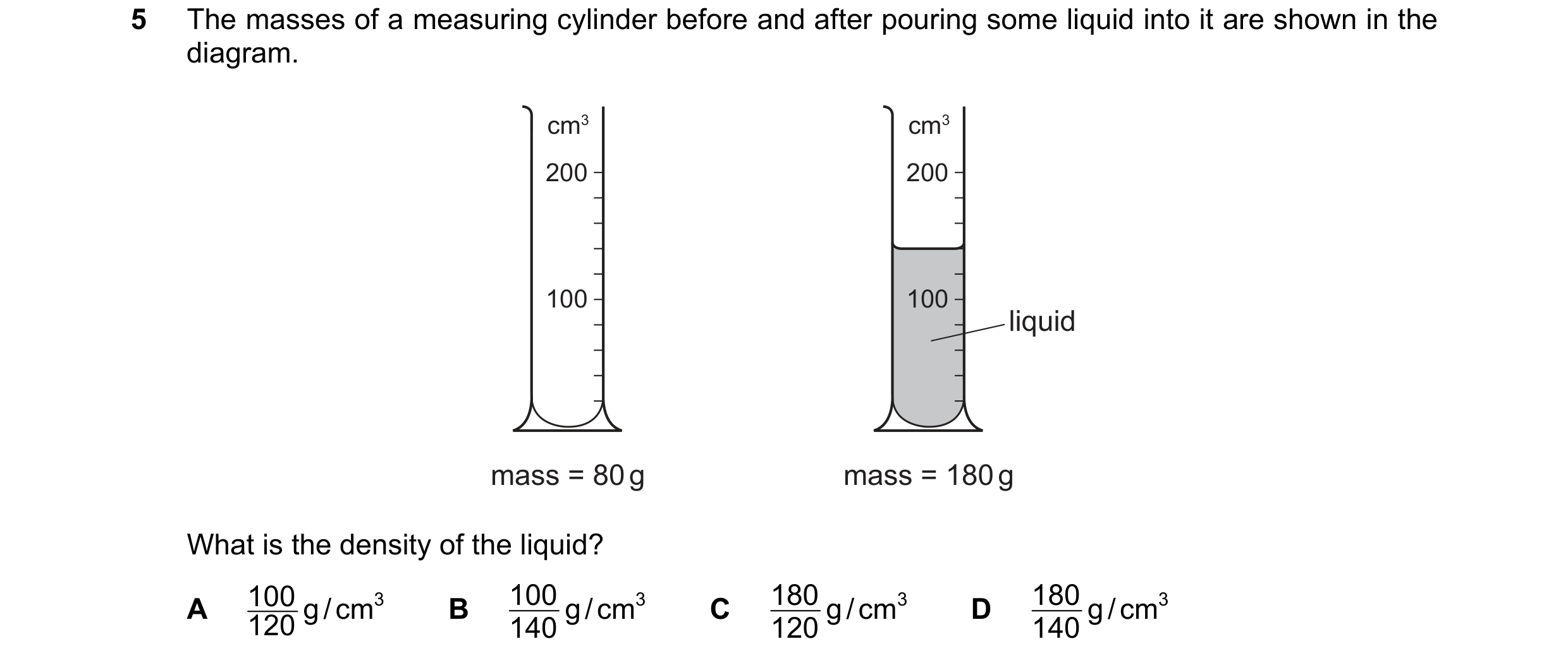 Question 7: The masses of a measuring cylinder before and after pouring some liquid into it are shown in the diagram. cm3 cm3 200 200 100 100 liquid ma…