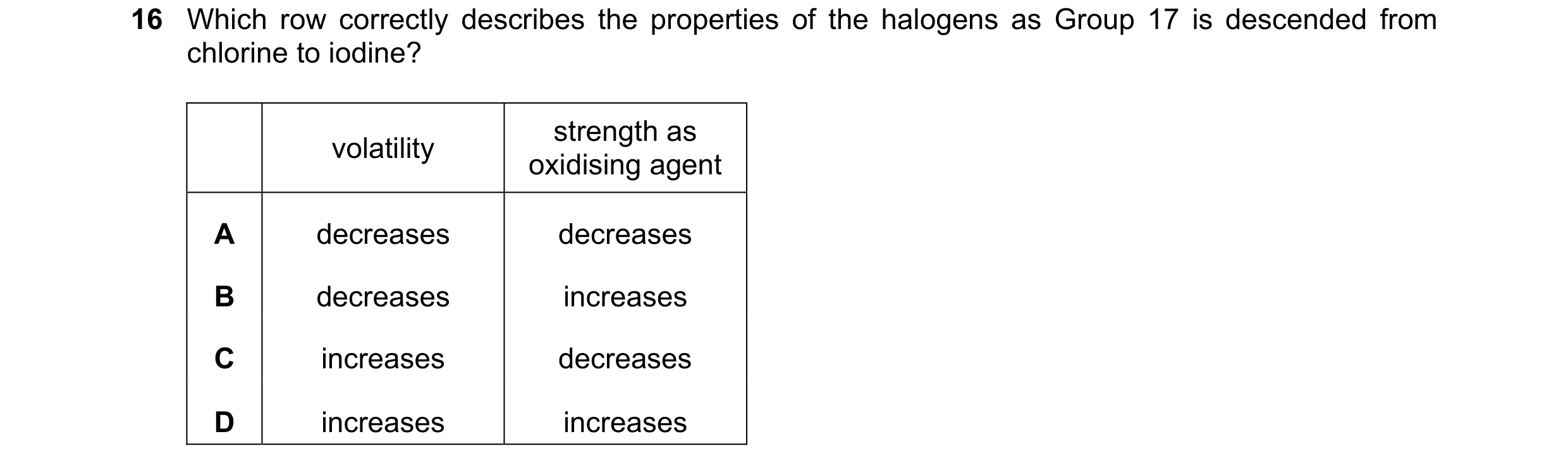Question 39: Which row correctly describes the properties of the halogens as Group 17 is descended from chlorine to iodine? strength as volatility oxidi…