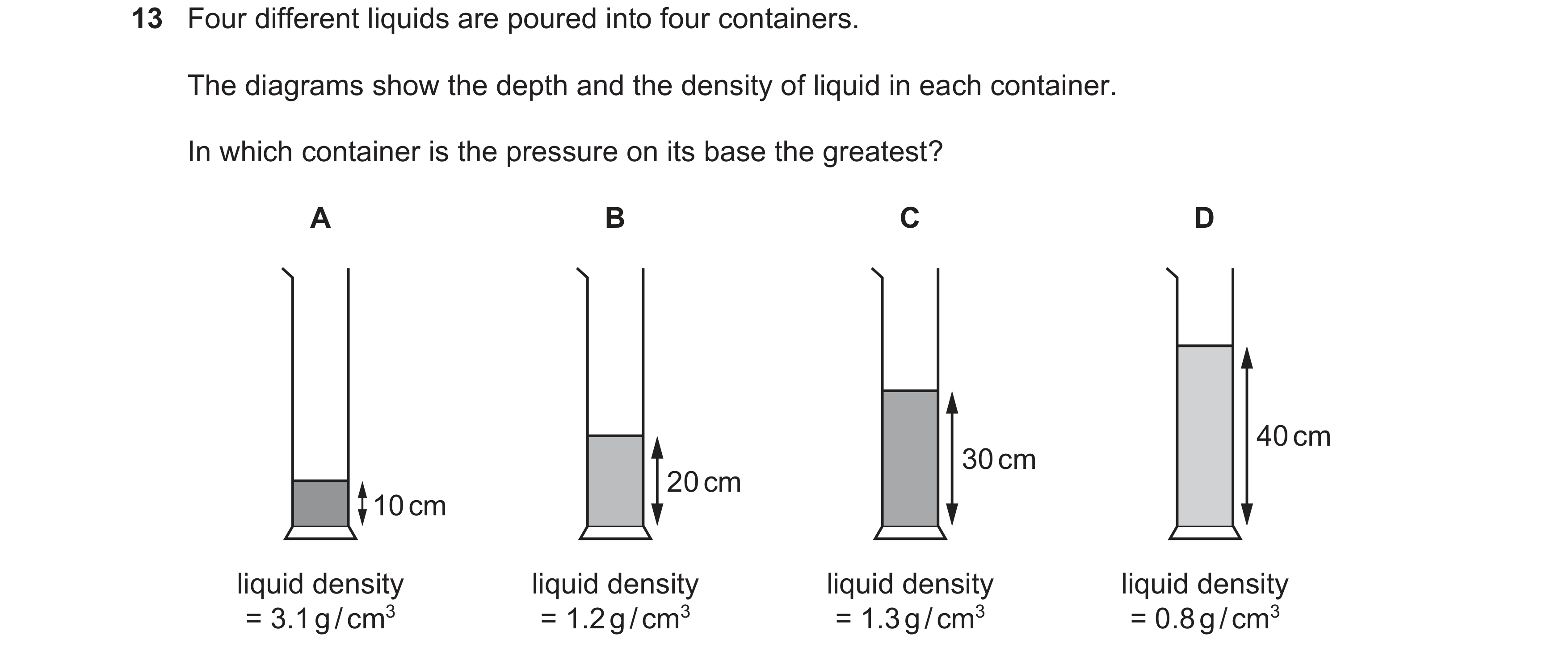 Question 10: Four different liquids are poured into four containers. The diagrams show the depth and the density of liquid in each container. In which c…