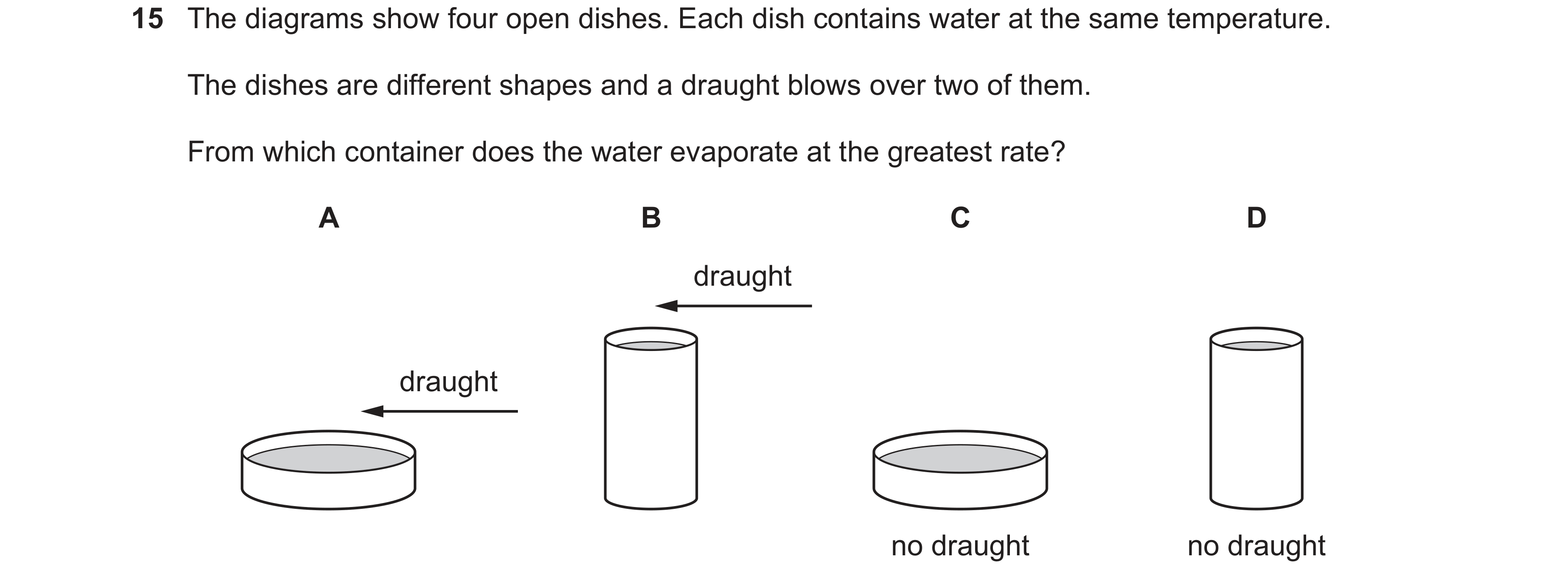 Question 31: The diagrams show four open dishes. Each dish contains water at the same temperature. The dishes are different shapes and a draught blows o…