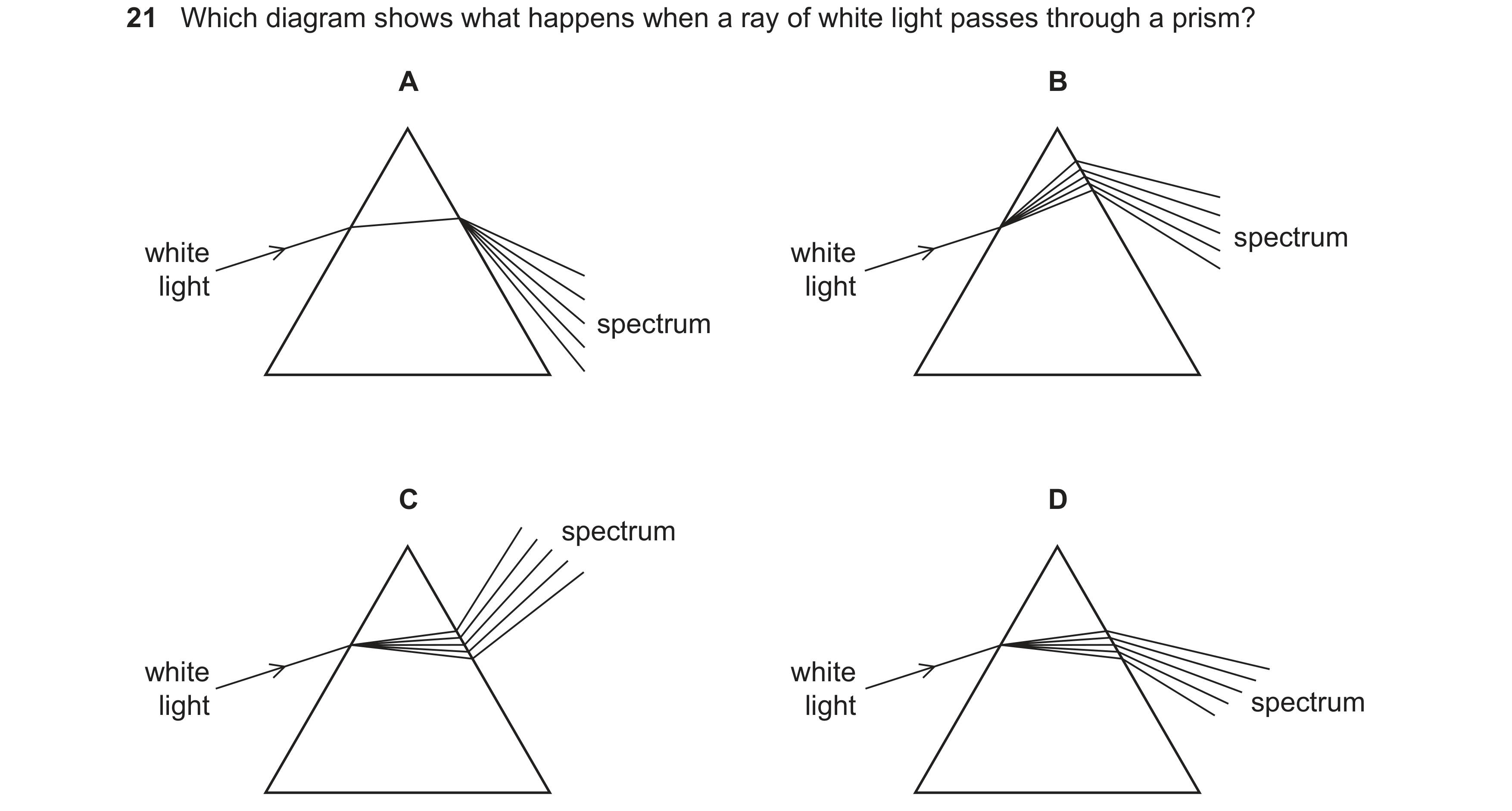 Question 9: Which diagram shows what happens when a ray of white light passes through a prism? A B spectrum white white light light spectrum C D spectr…