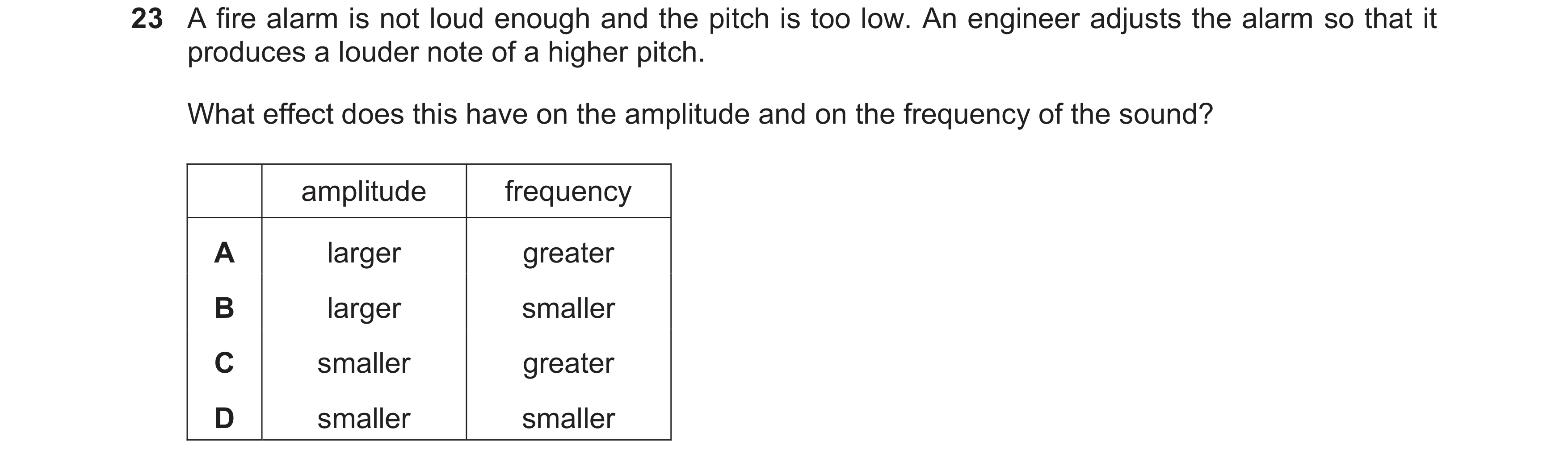 Question 19: A fire alarm is not loud enough and the pitch is too low. An engineer adjusts the alarm so that it produces a louder note of a higher pitch…
