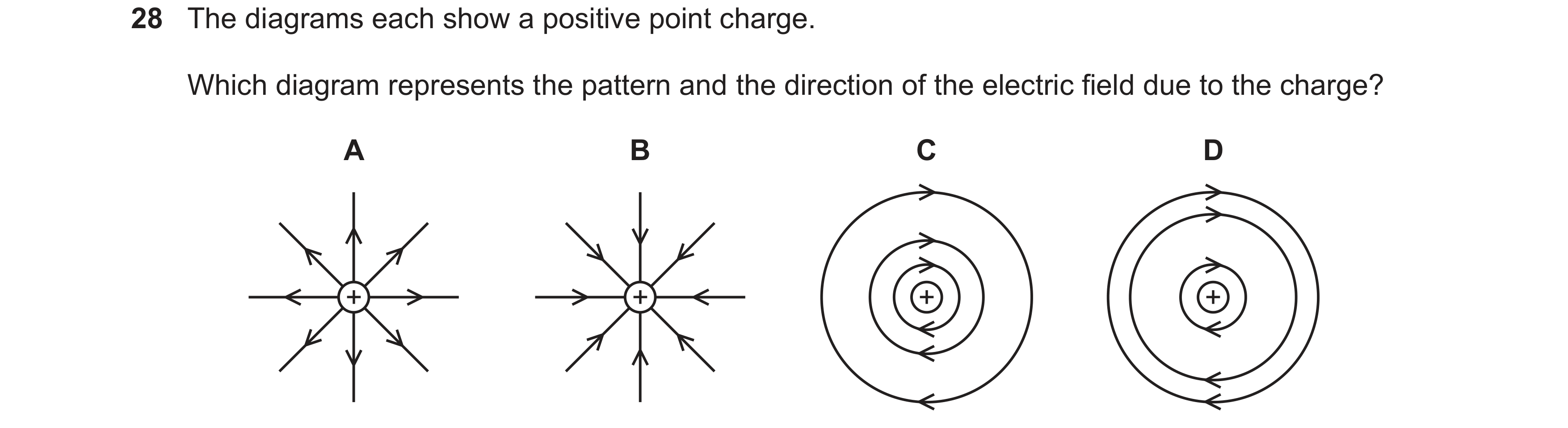 Question 41: The diagrams each show a positive point charge. Which diagram represents the pattern and the direction of the electric field due to the cha…