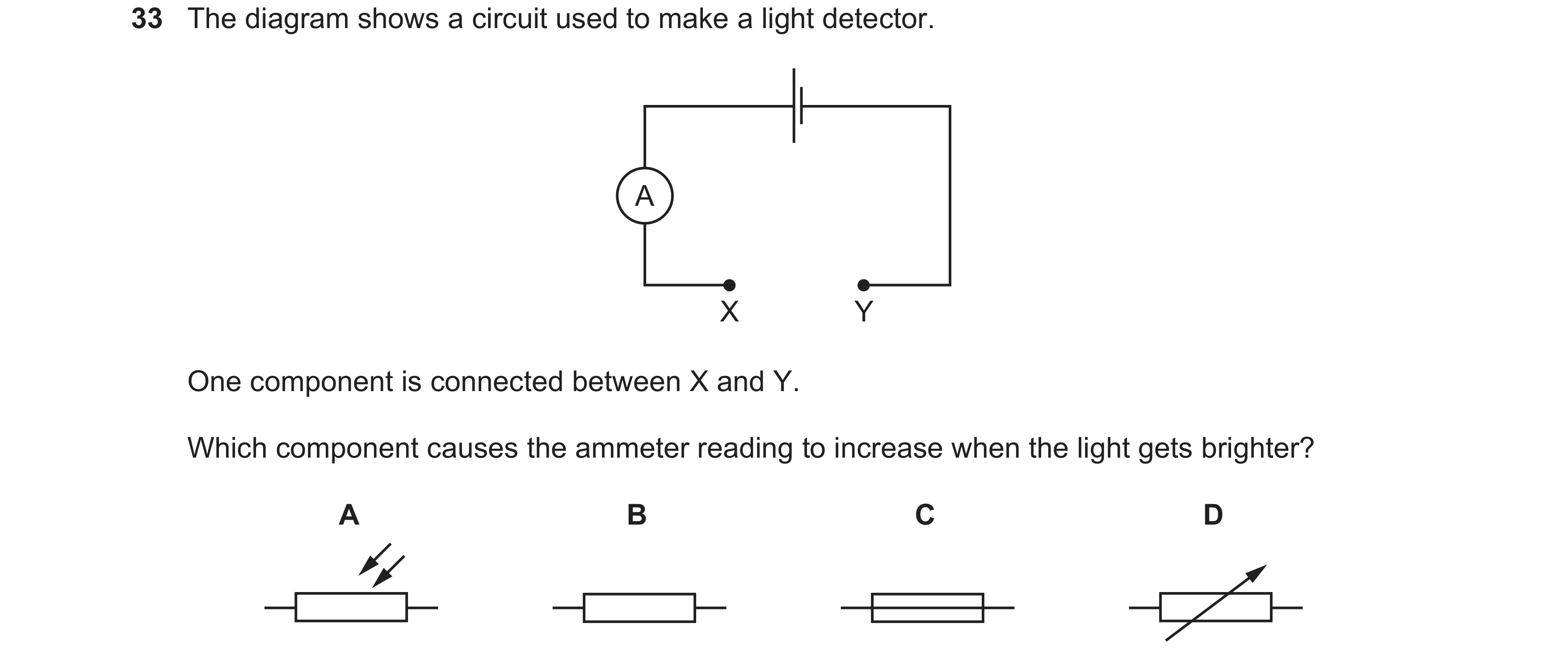 Question 54: The diagram shows a circuit used to make a light detector. A X Y One component is connected between X and Y. Which component causes the amm…