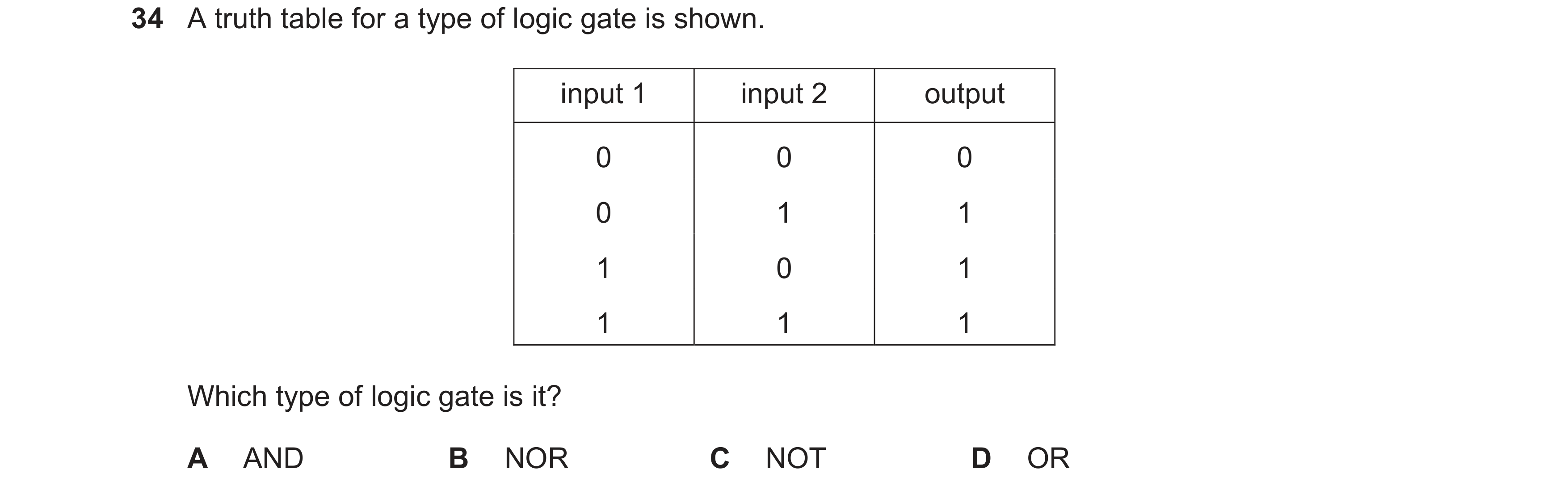 Question 55: A truth table for a type of logic gate is shown. input 1 input 2 output 0 0 0 0 1 1 1 0 1 1 1 1 Which type of logic gate is it? A AND B NOR…